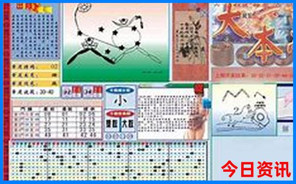 吉林市一日游去哪里比较好